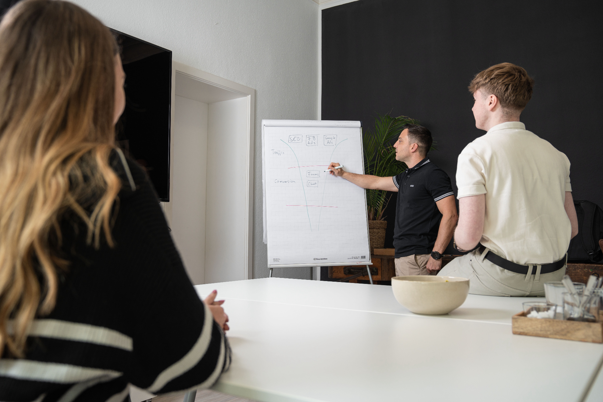 Online Marketing Beratung Team